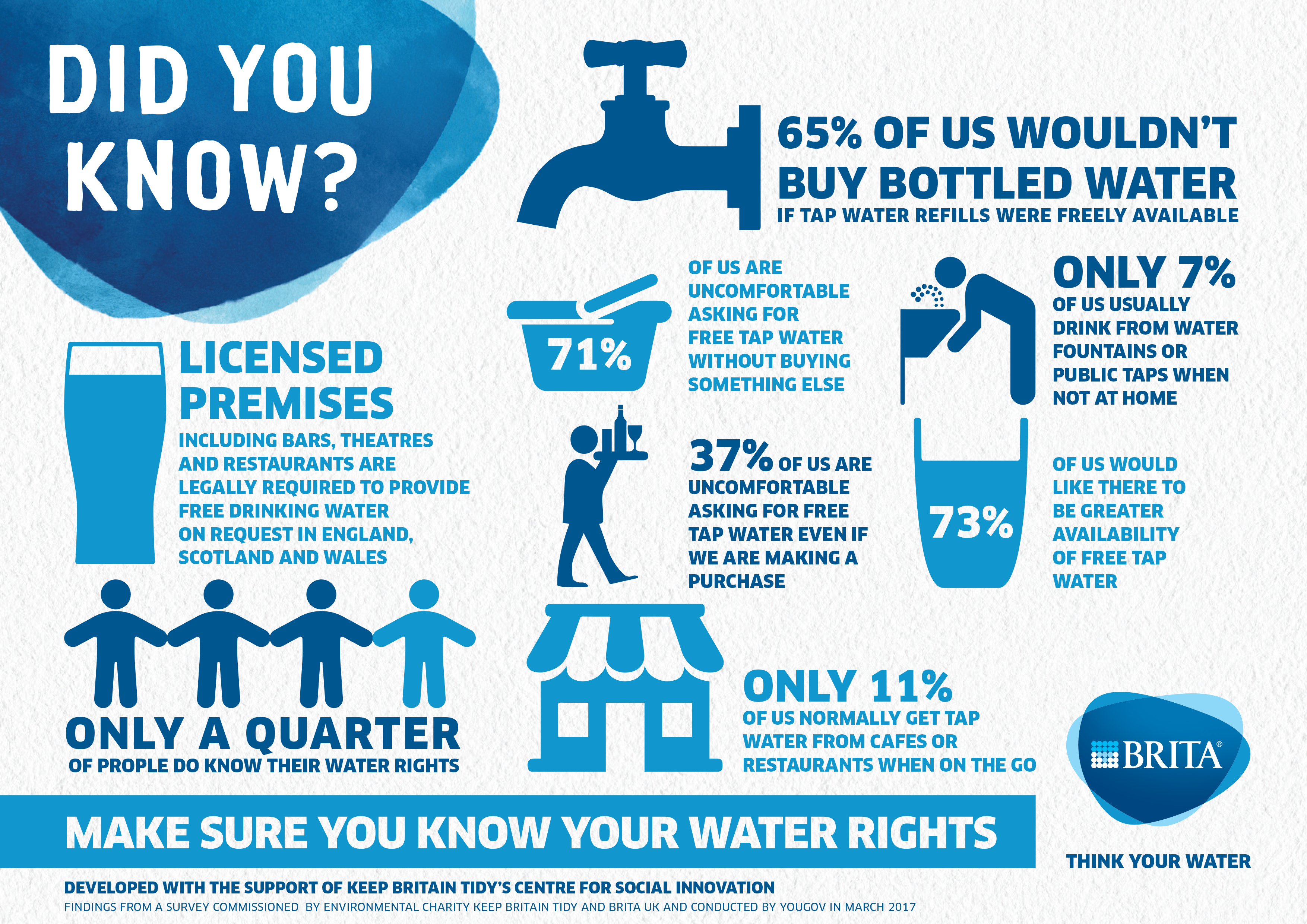 Флакон пэт. Stabilo water bottles. Пластиковая бутылка помятая. Инфографика бутылка. Reusable plastic water bottle.