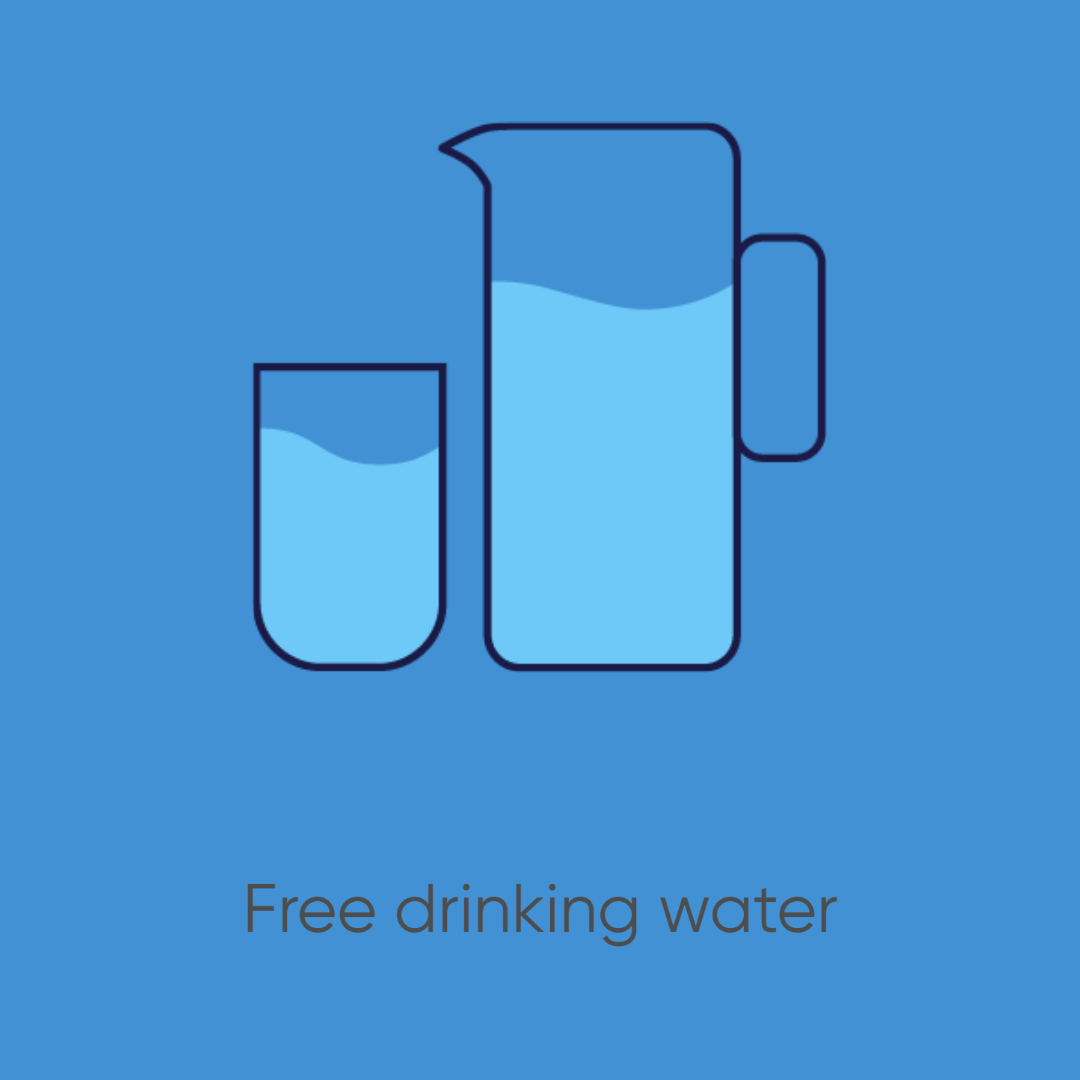 Free Drinking Water In Cafes